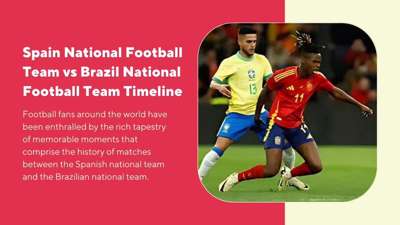 Spain National Football Team vs Brazil National Football Team Timeline